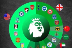 欧洲杯回顾：西班牙vs意大利，交锋历史西班牙占优，攻防大战胜负难分